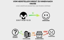 8er-Set : Boxershorts DSTROYED 316 In Schwarz/Grau -ChicWelt Verkaufs-Shop forty four 8er set boxershorts dstroyed 316 in schwarz grau 6